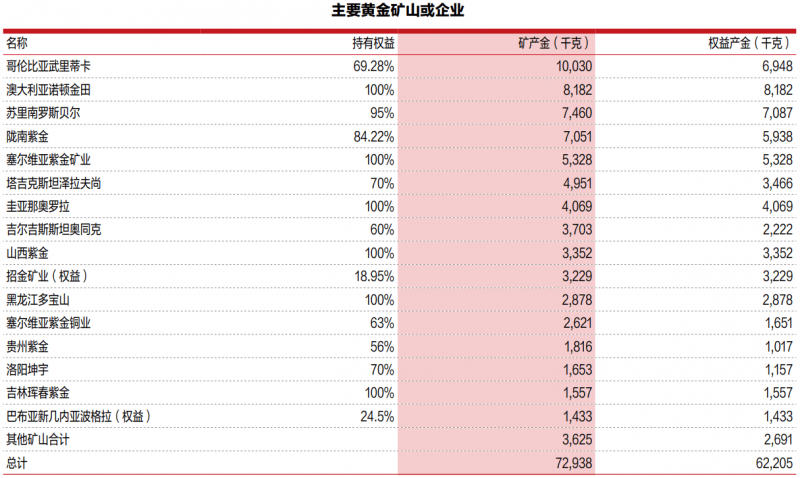 众汇官网何猷君被曝求婚何猷君承认将向奚梦瑶求婚 被爆准备了99999朵玫瑰
